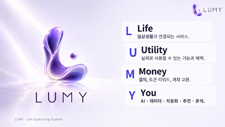 LUMY 약어 — Life, Utility, Money, You